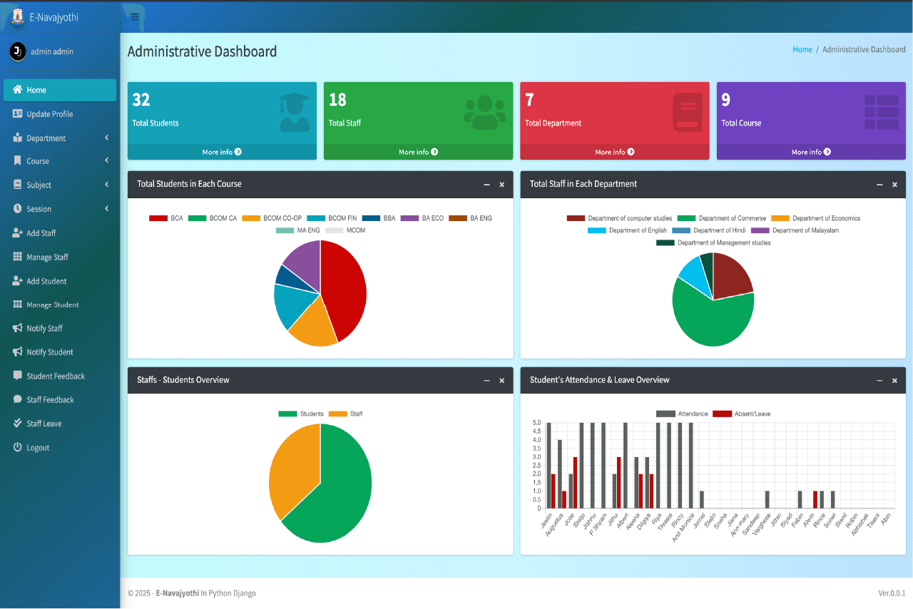 ENava- college management system